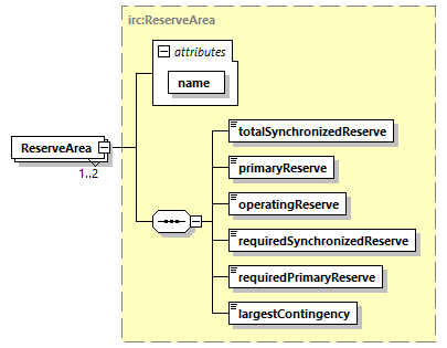 irc_p66.png