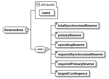 irc_p73.png