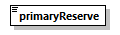 irc_p75.png