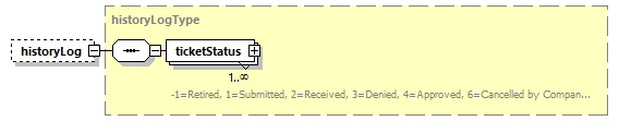 lookuptable_p18.png