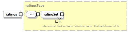 lookuptable_p19.png