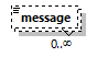 lookuptable_p3.png