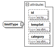 lookuptable_p31.png