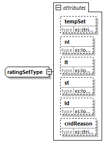 lookuptable_p32.png