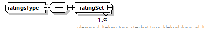 lookuptable_p33.png