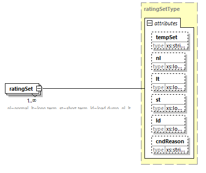 lookuptable_p34.png