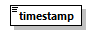 lookuptable_p40.png