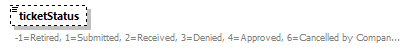 lookuptable_p9.png