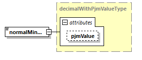 nbvl_p20.png