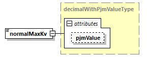 nbvl_p21.png