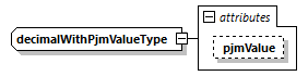 nbvl_p27.png