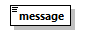 nbvl_p29.png