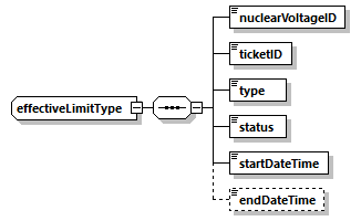 nbvl_p32.png