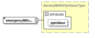 nbvl_p57.png