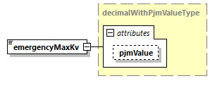 nbvl_p58.png