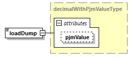 nbvl_p59.png