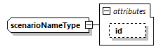 nbvl_p62.png