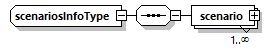 nbvl_p63.png