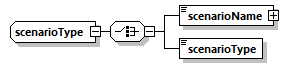 nbvl_p65.png