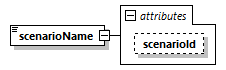 nbvl_p66.png