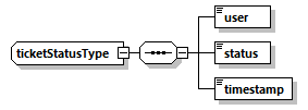 nbvl_p68.png