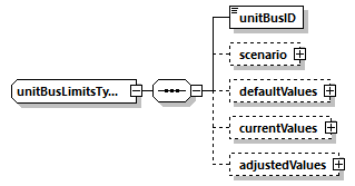 nbvl_p72.png