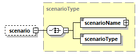 nbvl_p74.png