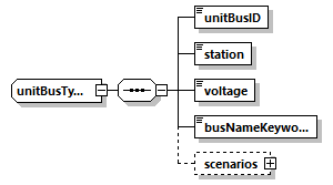 nbvl_p78.png