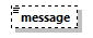 nbvl_p85.png