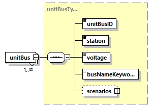 nbvl_p91.png