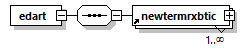 newtermrxb_p5.png