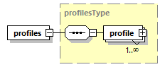 projectedconditional_p12.png