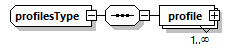 projectedconditional_p19.png