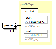 projectedconditional_p20.png