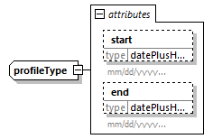 projectedconditional_p21.png