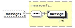 projectedconditionalreport_p11.png