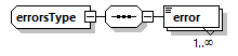 projectedconditionalreport_p12.png