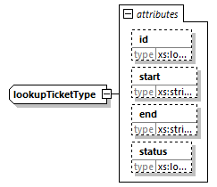 projectedconditionalreport_p14.png