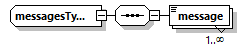 projectedconditionalreport_p15.png