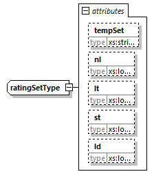 projectedconditionalreport_p20.png