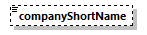 projectedconditionalreport_p3.png