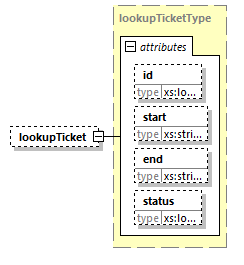 projectedconditionalreport_p6.png