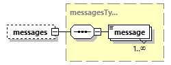 realtimeratingsreport_p10.png
