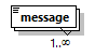 realtimeratingsreport_p14.png