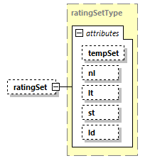 realtimeratingsreport_p7.png