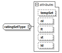 realtimeratingsreport_p9.png
