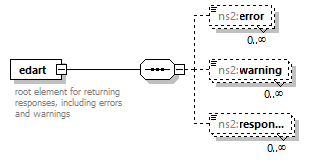 responseHtml_p1.png