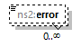 responseHtml_p2.png