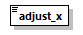 revisetermrxb_p4.png