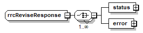 rrc_p101.png